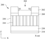 Residue-free metal gate cutting for fin-like field effect transistor