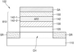 Domain switching devices and methods of manufacturing the same