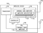 Signal amplifiers that switch between different amplifier architectures for a particular gain mode