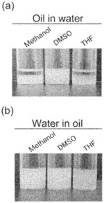 METHOD FOR HYDRATING WATER-INSOLUBLE POLYMER CAPABLE OF CONTAINING INTERMEDIATE WATER