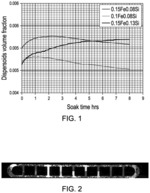 ALUMINUM ALLOY WITH IMPROVED EXTRUDABILITY AND CORROSION RESISTANCE