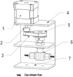 MICROMETRIC VALVE ACTUATOR DEVICE FOR GAS PRESSURE CONTROL