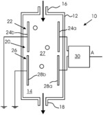 Sensor Device and Method for Determining Properties of a Liquid