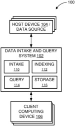DISTRIBUTED TASK ASSIGNMENT IN A CLUSTER COMPUTING SYSTEM