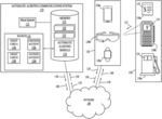 Automatic Alerting Communications Systems and Methods