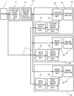 Autonomous driving assistance system and operation method therefor