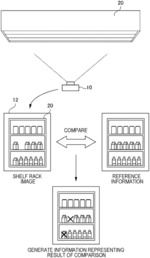 Information processing apparatus, information processing system, control method, and program