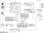 Diagnostic tool for deep learning similarity models