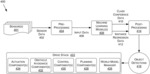 Multi-view deep neural network for LiDAR perception