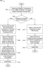 Methods for identifying resources of a new radio physical downlink control channel which have been preempted by ultra-reliable low latency communication