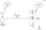 Scrambler initialization for multi-user clear to send transmission