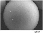 METHODS OF USE AND MANUFACTURE OF SILVER-DOPED, NANO-POROUS HYDROXYAPATITE