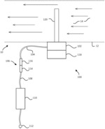 UV Disinfectant Light System