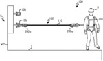 Fall Protection Compliance System and Method