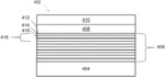 MULTILAYER EXTREME ULTRAVIOLET REFLECTORS