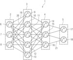 COMPUTER-IMPLEMENTED SEGMENTATION AND TRAINING METHOD IN COMPUTED TOMOGRAPHY PERFUSION, SEGMENTATION AND TRAINING SYSTEM, COMPUTER PROGRAM AND ELECTRONICALLY READABLE STORAGE MEDIUM