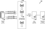 BEAM QUALITY MEASUREMENTS IN WIRELESS NETWORKS
