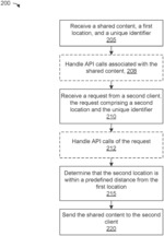 SYSTEMS AND METHODS FOR CONTENT SHARING USING UNIQUELY GENERATED IDENTIFIERS