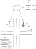 METHOD FOR V2X SERVICE, AND SERVER USING SAME