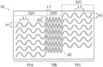 Electrically conductive sheet for use in three-dimensional molding