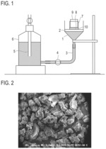 Poly (meth) acrylic acid (salt)-based particulate water-absorbing agent and production method therefor