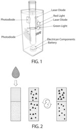 RNA separation and related techniques for determining viruses such as coronaviruses