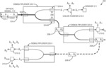 Cascaded integrated photonic wavelength demultiplexer