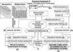 System and method for analysis of structured and unstructured data