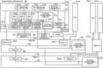 Processing apparatus, semiconductor integrated circuit, and status monitoring method