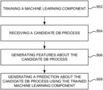 Monitoring database processes to generate machine learning predictions