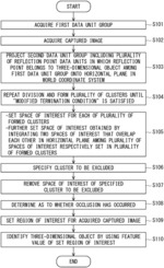 Object identification apparatus, object identification method, and nontransitory computer readable medium storing control program