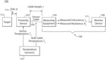 Estimation of gap between a proximity sensor and target