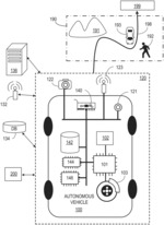 Controller area network messages in an autonomous vehicle