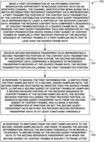 Content-modification system with jitter effect mitigation feature