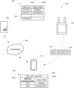 Methods and apparatus to measure wireless networks indoors