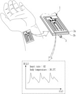 ARRAY TYPE SKIN-CONFORMAL SENSOR FOR HEART RATE AND BODY TEMPERATURE MEASUREMENT AND HEART RATE AND BODY TEMPERATURE MEASUREMENT APPARATUS