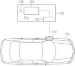 Electronic Control Unit, Gateway Circuit for an Airbag Electronic Control Unit, Safety System for a Vehicle, and Environmental Sensor Element