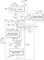 SYSTEMS AND METHODS ASSOCIATED WITH BOTTOMING CYCLE POWER SYSTEMS FOR GENERATING POWER, CAPTURING CARBON DIOXIDE AND PRODUCING PRODUCTS