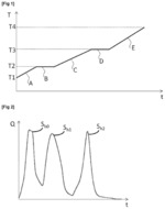 METHOD OF CHARACTERIZING ORGANIC HYDROCARBON COMPOUNDS CONTAINED IN A SOLID DEPOSIT OF A GEOTHERMAL PLANT