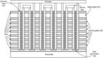 VIRTUAL QUALITY CONTROL INTERPOLATION AND PROCESS FEEDBACK IN THE PRODUCTION OF MEMORY DEVICES