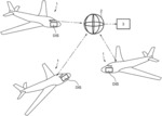 DEVICE FOR PREVENTING RISK OF ATMOSPHERIC DISTURBANCES FOR AN AIRCRAFT IN THE AIR AND ON THE GROUND