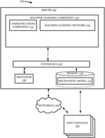 MECHANISTIC MODEL PARAMETER INFERENCE THROUGH ARTIFICIAL INTELLIGENCE