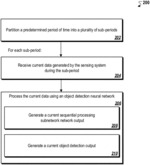 STREAMING OBJECT DETECTION WITHIN SENSOR DATA