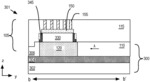 WAVEGUIDE PHOTODETECTORS FOR SILICON PHOTONIC INTEGRATED CIRCUITS