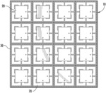 Feeding Circuit Layout for 4 x 4 linear AoX arrays