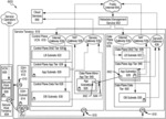 TECHNIQUES FOR MIGRATING WORKER NODES TO A NEW MANAGER INSTANCE