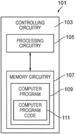 An Apparatus, Method and Computer Program for Audio Signal Processing