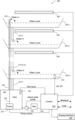 PLUMBING ARRANGEMENT FOR HYDROPONIC GROWING SYSTEM