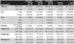 TREATMENT OF ATOPIC DERMATITIS EMPLOYING ANTI-IL-13Ra1 ANTIBODY OR BINDING FRAGMENT THEREOF