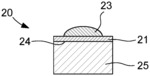 METHOD FOR THE SURFACE TREATMENT OF A JEWEL, IN PARTICULAR FOR THE WATCHMAKING INDUSTRY